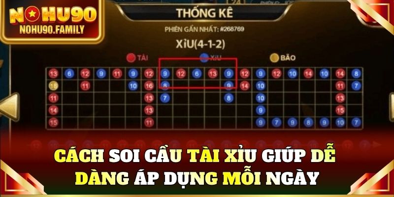 Hướng dẫn cách soi cầu tài xỉu giúp dễ dàng áp dụng mỗi ngày