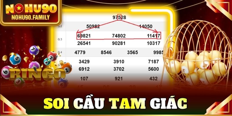 Soi cầu tam giác