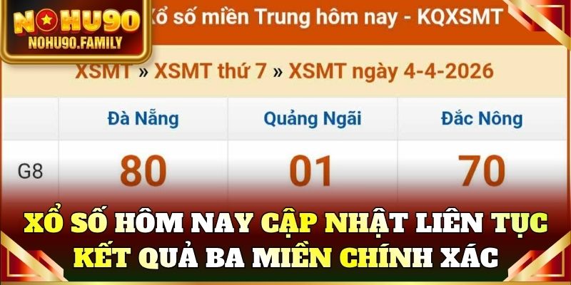 Xổ số hôm nay cập nhật liên tục kết quả ba miền chính xác